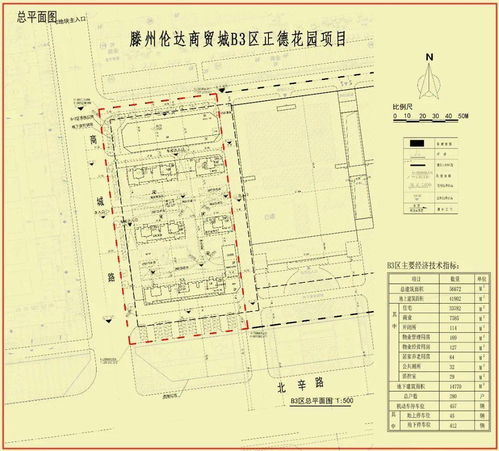 滕州倫達商貿城B3區正德花園項目設計方案正式公示，打造城市商貿居住新地標